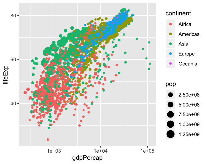 plot of chunk unnamed-chunk-1