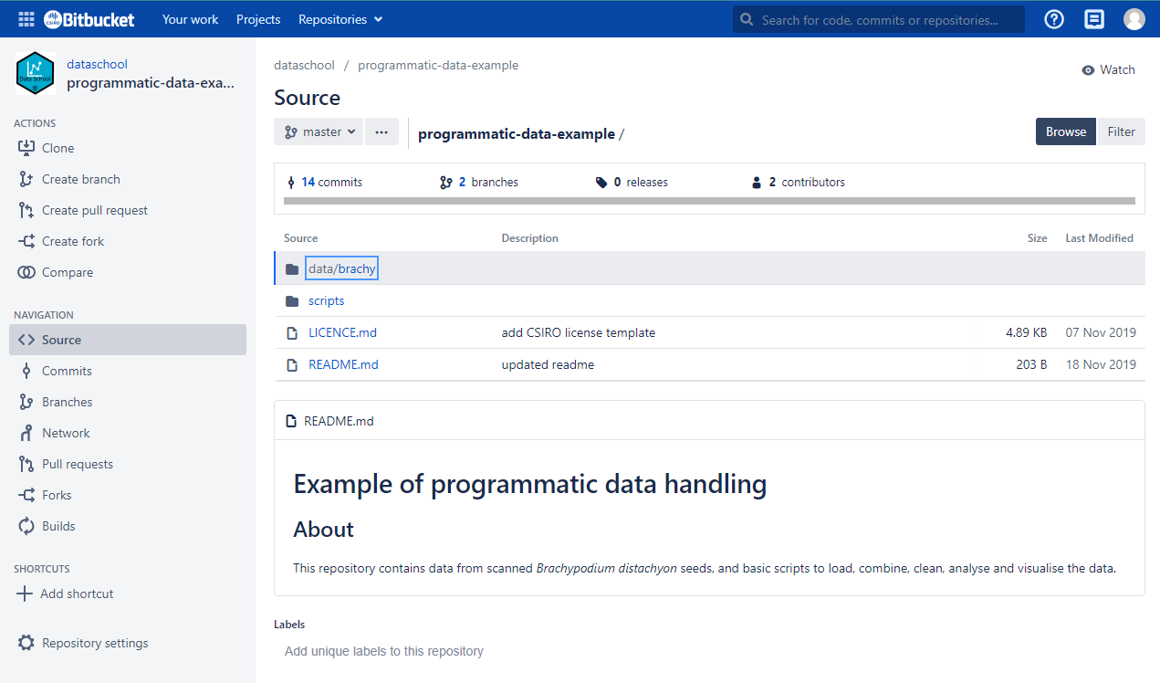 BitBucket example screen