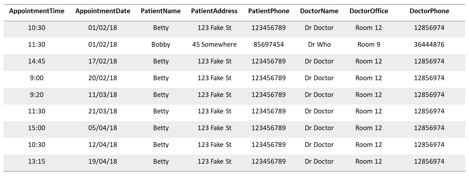 Appointments tables v2