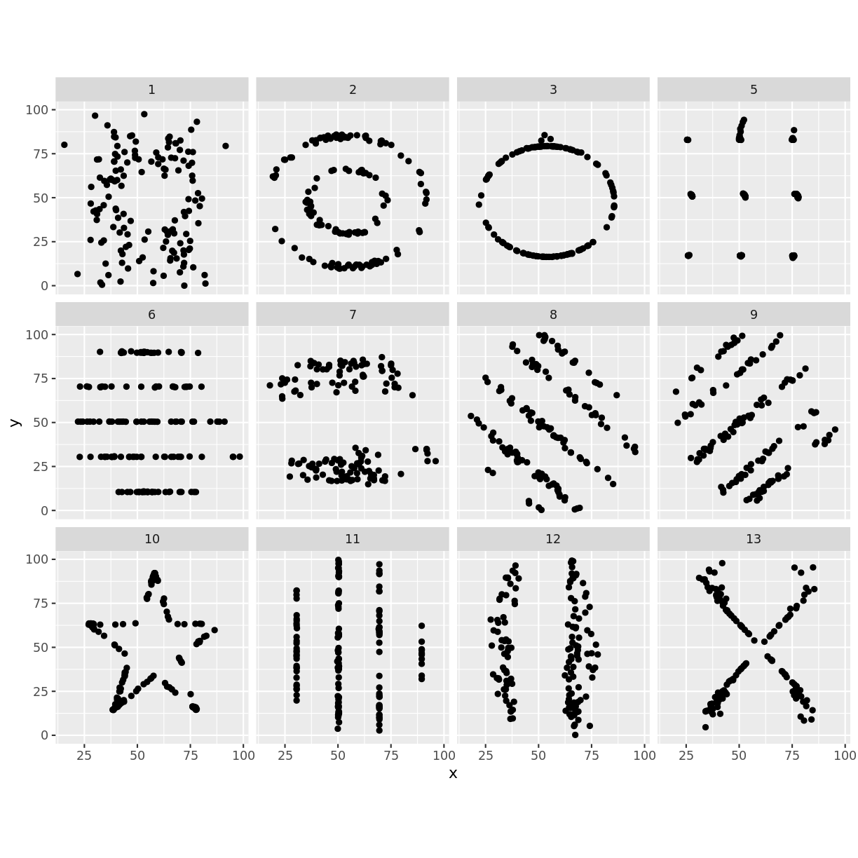 plot of chunk scatter12