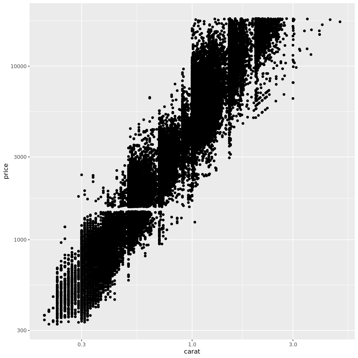 plot of chunk unnamed-chunk-1