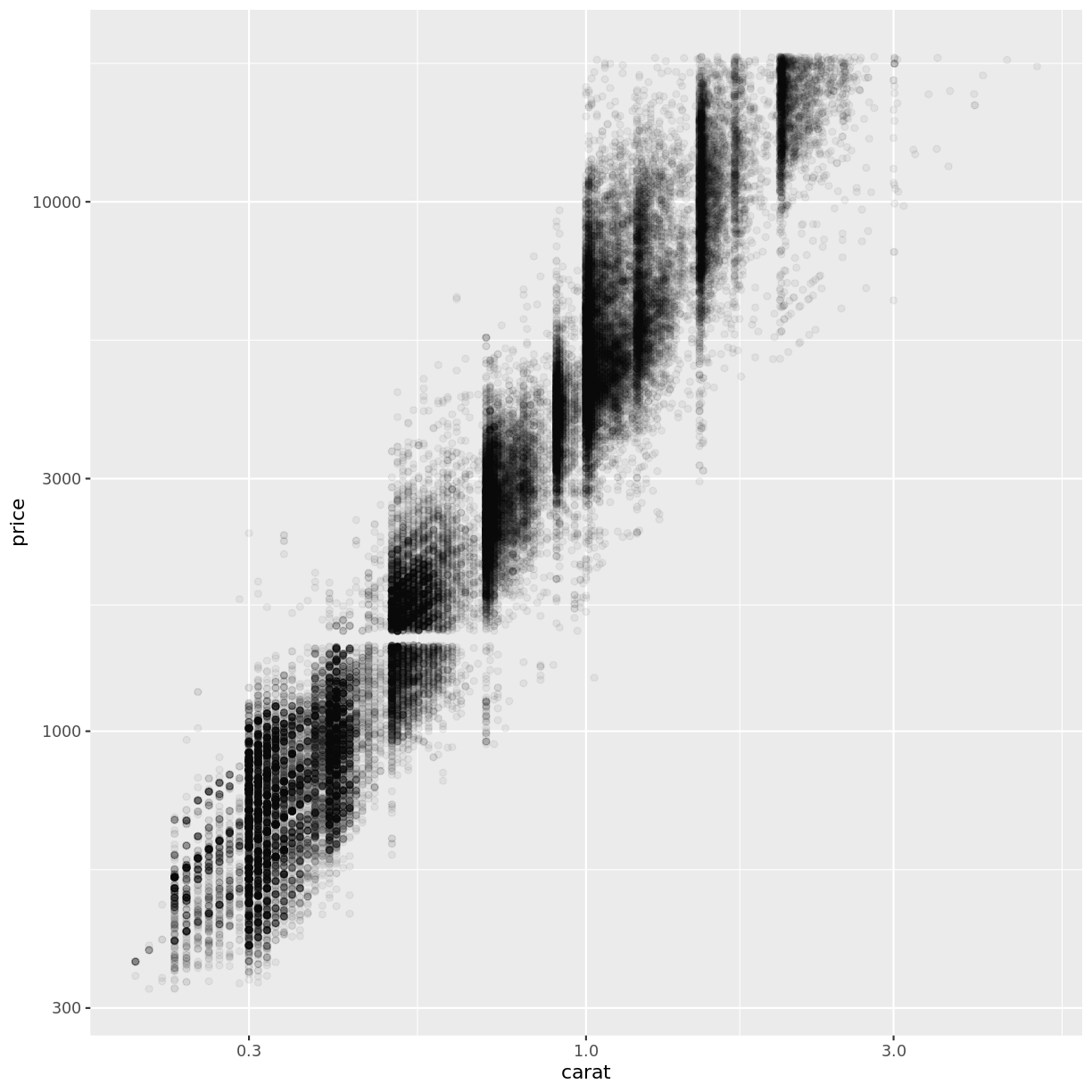 plot of chunk unnamed-chunk-2