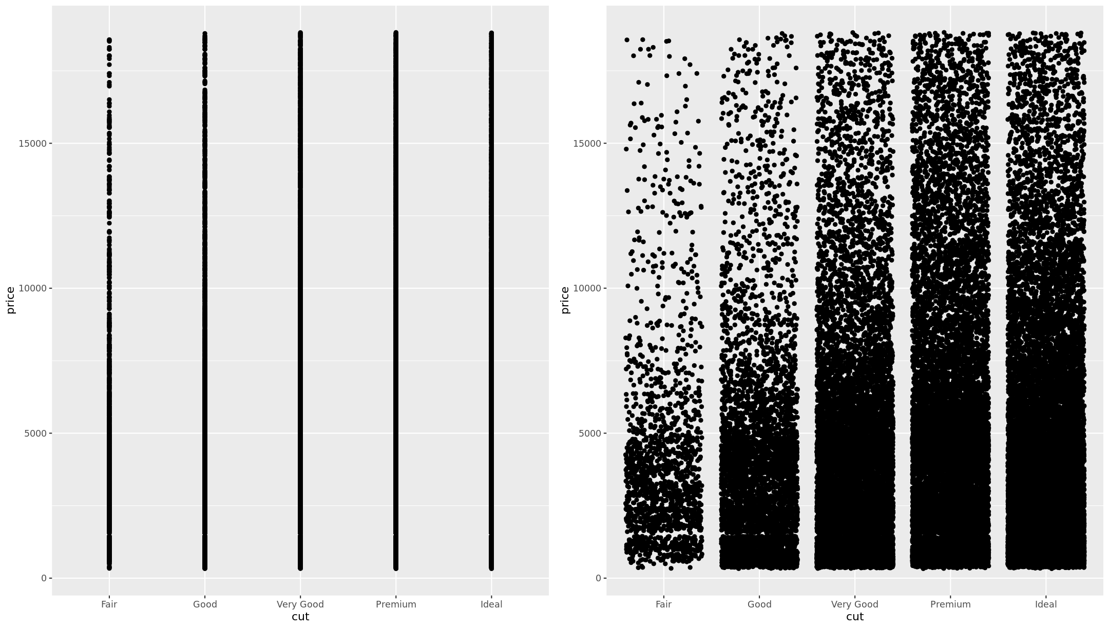 plot of chunk unnamed-chunk-3