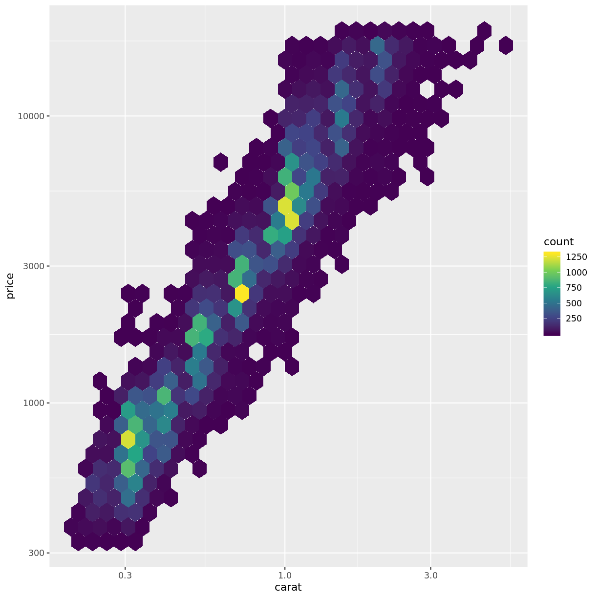 plot of chunk unnamed-chunk-4