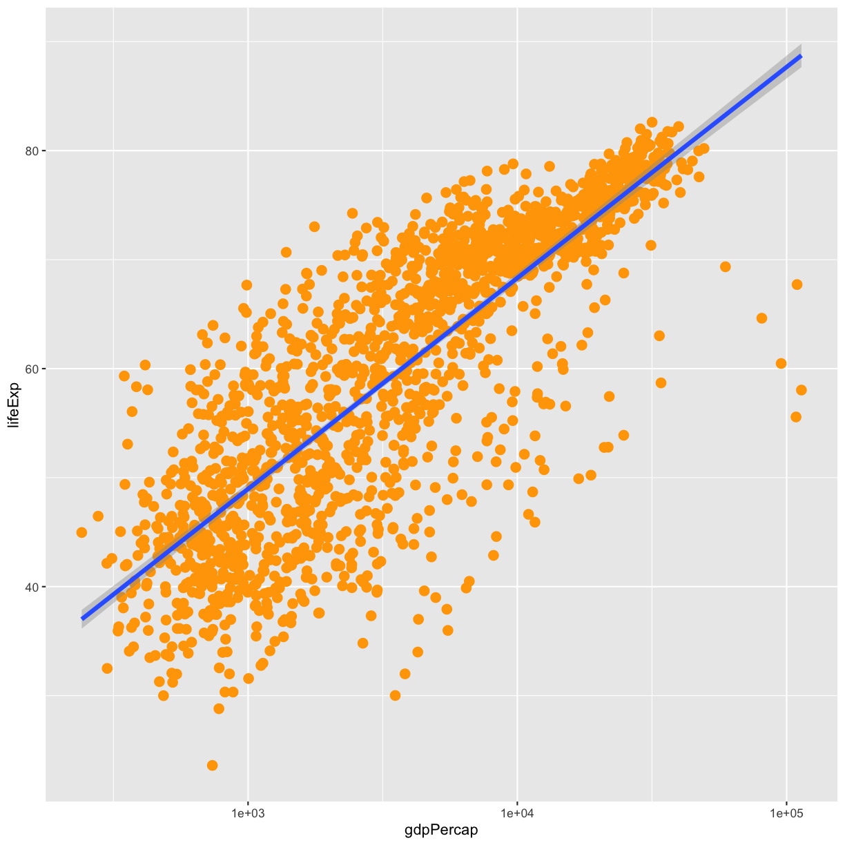 plot of chunk ch9-sol