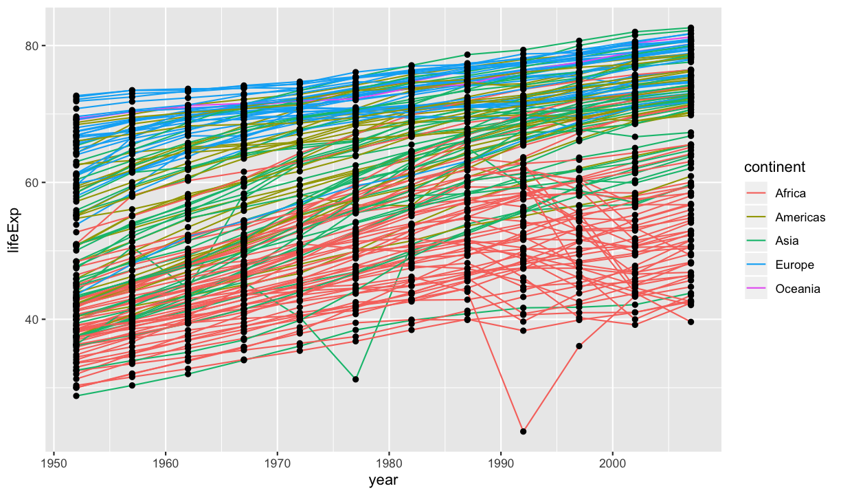 plot of chunk unnamed-chunk-2