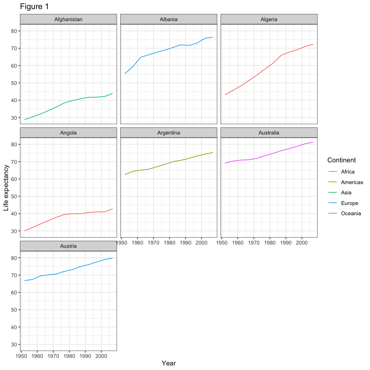 plot of chunk canned_theme