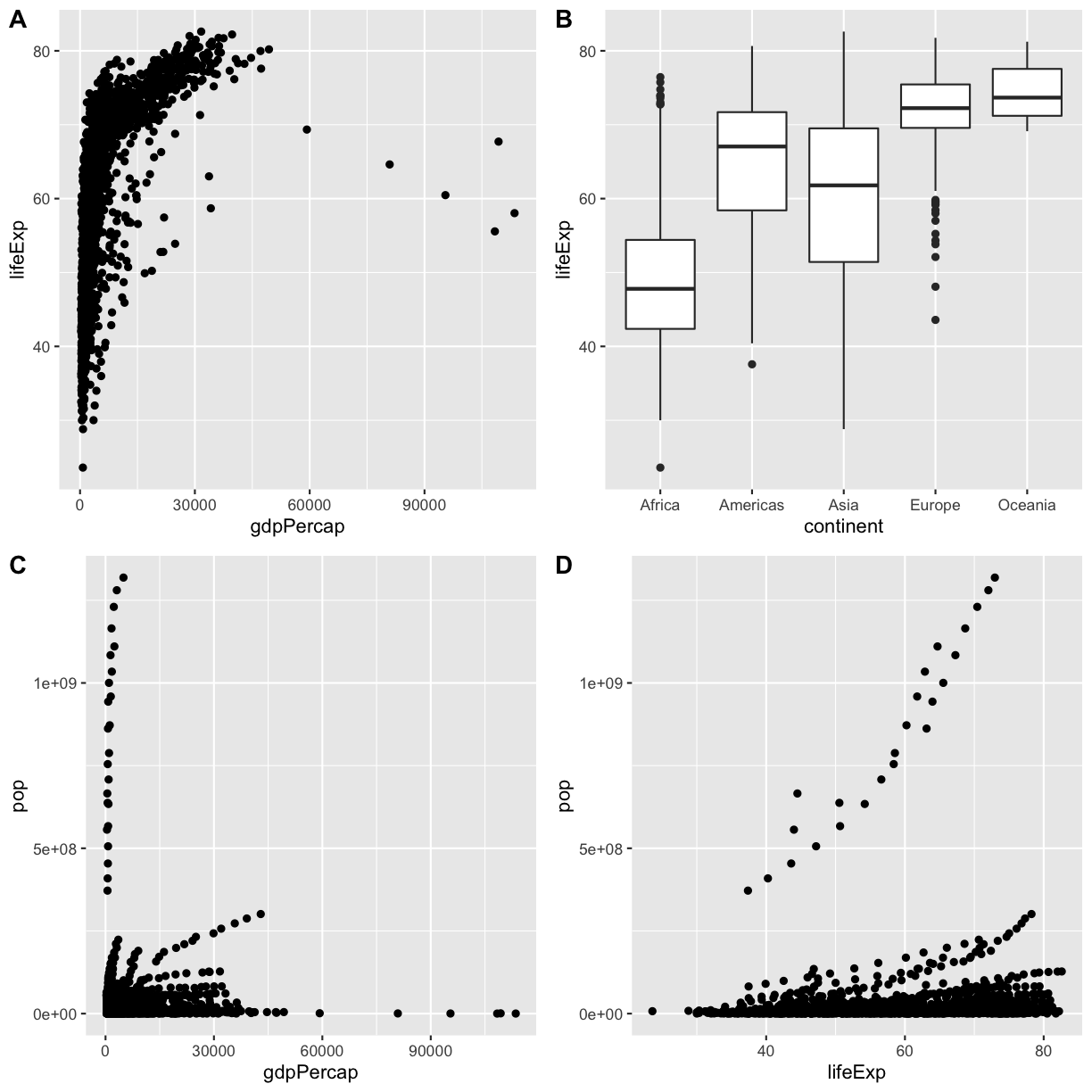 plot of chunk cowplot_annot