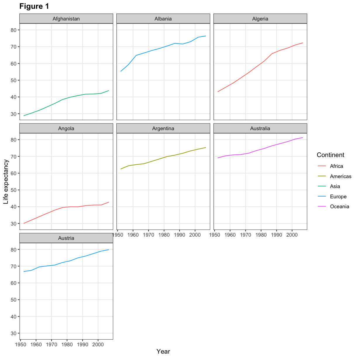 plot of chunk user_theme